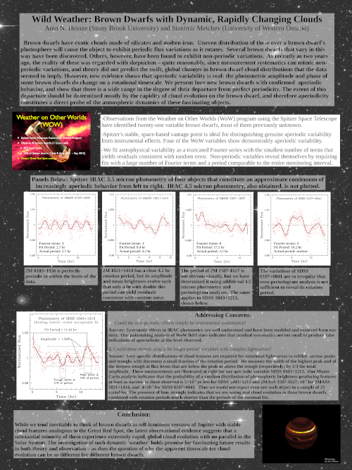 Small size view of the actual poster