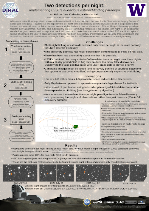 Small size view of the actual poster